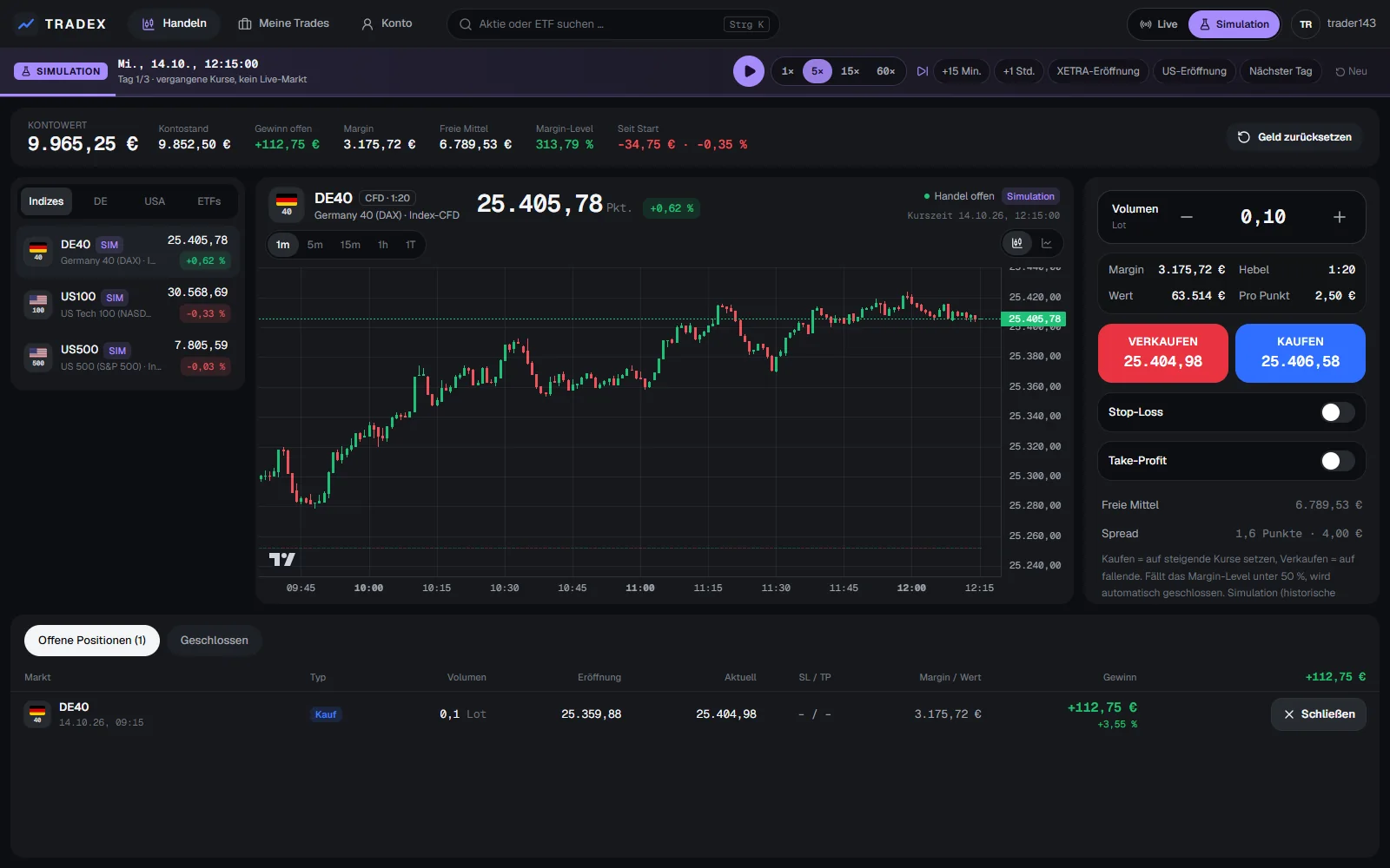 TRADEX-Dashboard mit einer offenen DE40-Kaufposition und Margin-Level im Simulationsmodus
